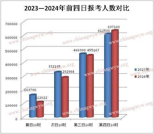 2024澳門資料大全免費,確保解釋問題_android75.883