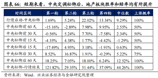 工程案例 第71頁