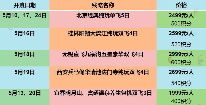 新澳天天開獎資料大全旅游攻略,利益協(xié)調(diào)解析落實_輕松款1.062