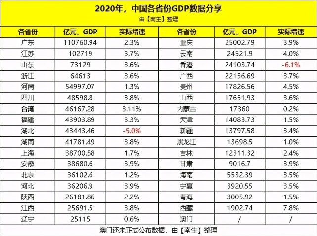 新澳門2024年正版馬表,精密分析路徑解析解答_網(wǎng)友版42.82