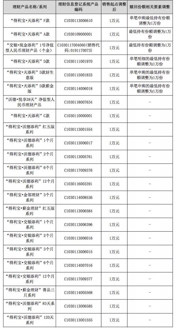 澳門一碼一碼100準確官方,產(chǎn)品定位解析落實_半成品65.184