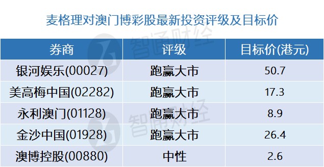 澳門一碼中精準一碼的投注技巧,實時說明解析信息_速配款38.87