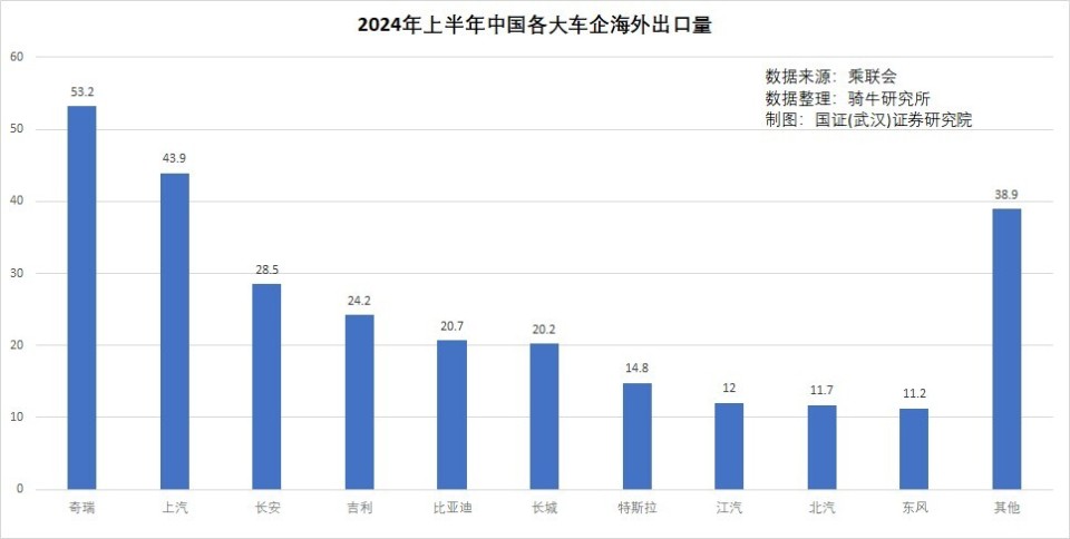 2024澳門(mén)特馬今晚開(kāi)獎(jiǎng)53期,實(shí)證解答策略解析分析_尊享集60.839