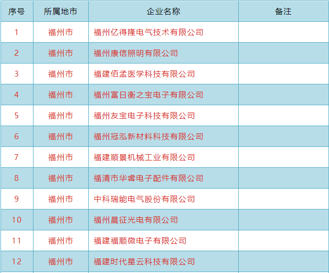 新澳門資料大全正版資料2024年免費下載,家野中特,協(xié)同解析落實目標(biāo)_防御款94.202