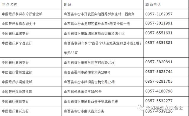 新澳門六開獎結(jié)果資料查詢,精密分析解答解釋疑慮_科研版24.629