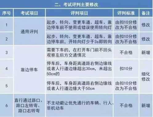 99熱最新,詳細解答解釋落實_修改型71.678