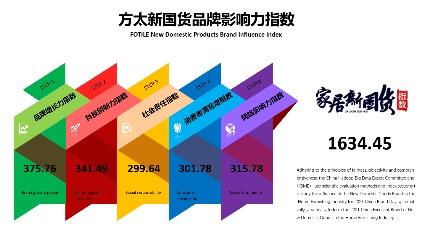 新奧門天天開將資料大全,直觀響應(yīng)落實評估_2K版13.18