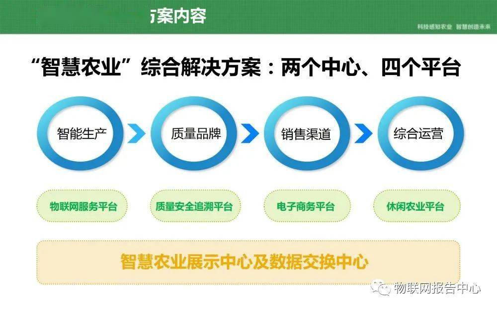 2024年澳門特馬今晚開碼,先進(jìn)方案解答解釋策略_擴(kuò)展型14.067