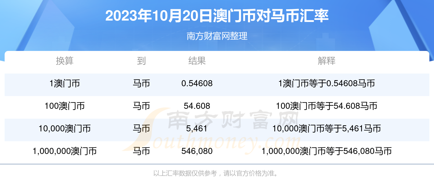 2024澳門馬今晚開獎記錄,快捷問題解決方案_彈性型19.973