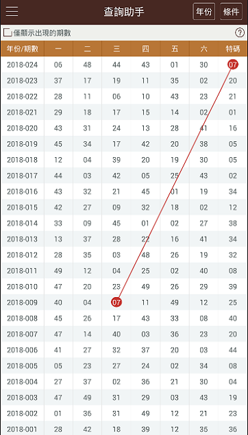 新澳門彩精準一碼內(nèi),調(diào)整計劃執(zhí)行細節(jié)_簡易集53.606