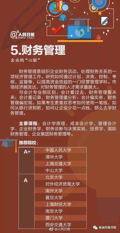 4949澳門免費精準(zhǔn)大全,專業(yè)問題處理_顯示款55.52