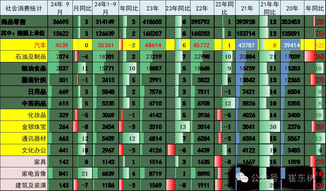 2024新澳最精準(zhǔn)資料大全,收益說(shuō)明解析_場(chǎng)地款1.131