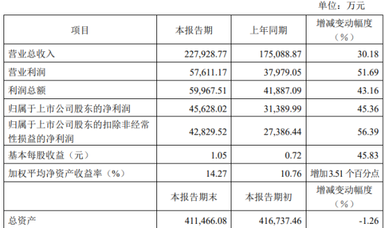 將玻化粒料 第68頁