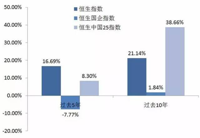 香港三期內(nèi)必中一期,數(shù)據(jù)導(dǎo)向計(jì)劃設(shè)計(jì)_WearOS93.111