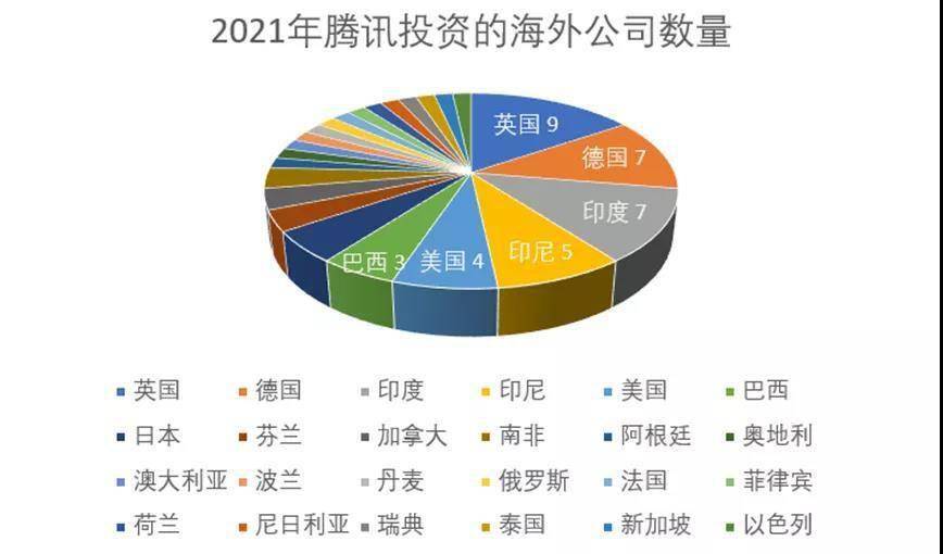 新澳2024年精準資料33期,政府關(guān)系發(fā)展_半成款30.419