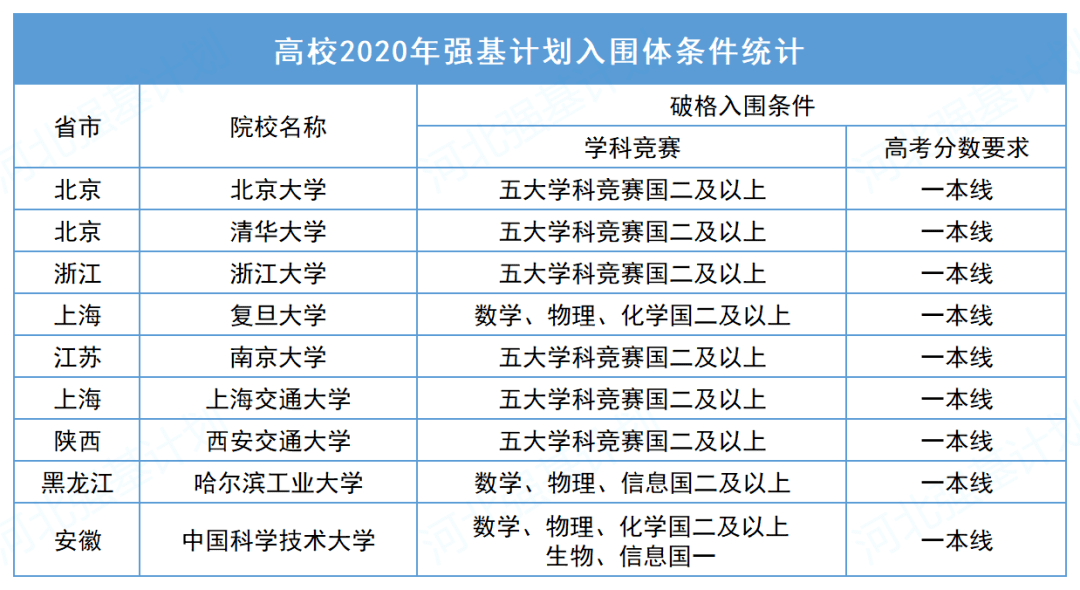 新澳2024年開獎記錄,專業(yè)評估解答解釋計劃_水晶版32.967