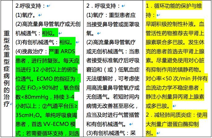 保溫裝飾 第69頁