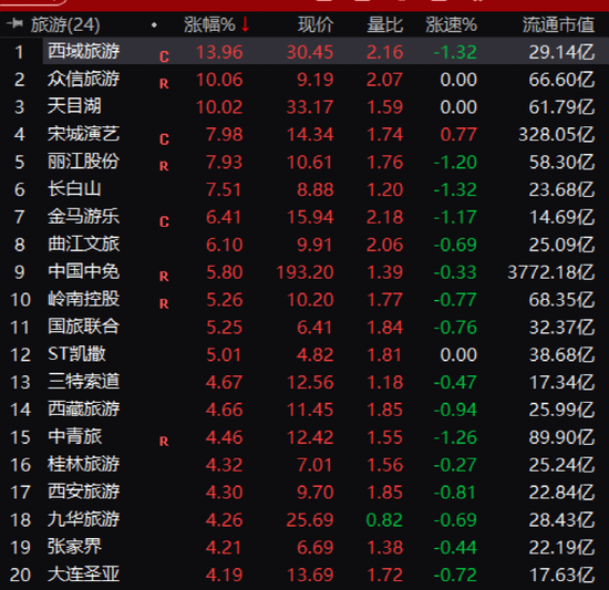 澳門三肖三碼精準(zhǔn)100%黃大仙,深入數(shù)據(jù)解析策略_精簡款12.509