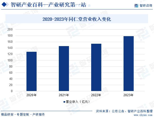 2024新澳資料大全免費(fèi)下載,實(shí)地執(zhí)行數(shù)據(jù)分析_研究款77.361