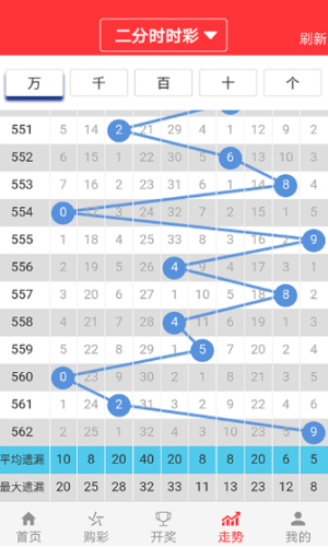 澳門平特一肖100%免費(fèi),數(shù)據(jù)驅(qū)動(dòng)執(zhí)行決策_(dá)尊享版78.886