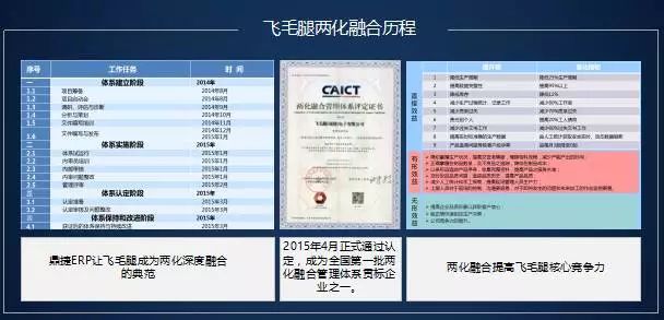 澳門一碼一肖100準嗎,快捷處理方案探討_還原版69.567