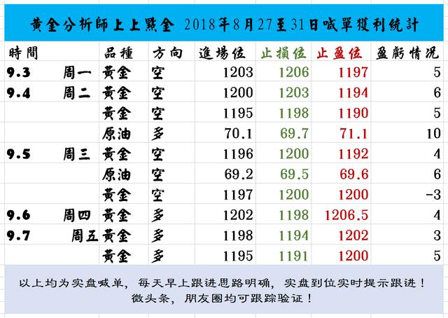 新澳門王中王100%期期中,經(jīng)營(yíng)戰(zhàn)略解答落實(shí)_探險(xiǎn)集56.577