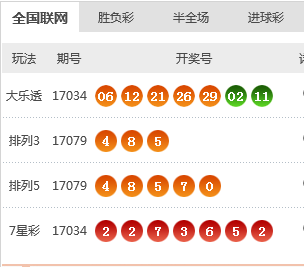 2024新澳最新開獎結(jié)果查詢,供應(yīng)商協(xié)商技巧_2D版45.593