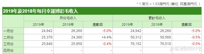 2024澳門天天六開彩查詢,渠道銷售策略調(diào)整_XE版47.988