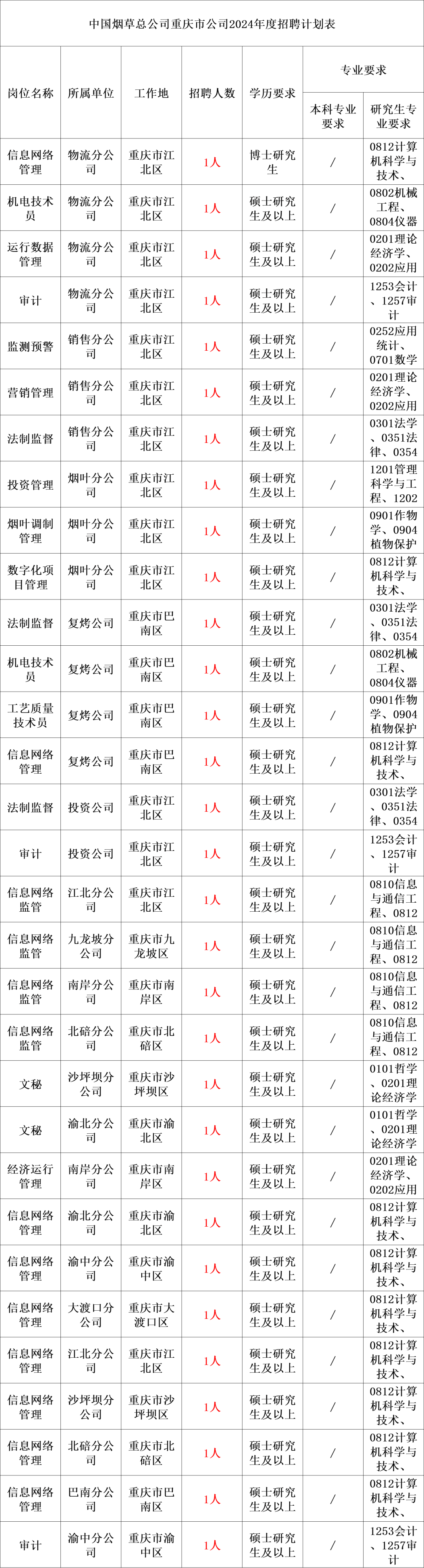 2024香港港六開(kāi)獎(jiǎng)記錄,現(xiàn)代方案執(zhí)行解析_高級(jí)版63.145