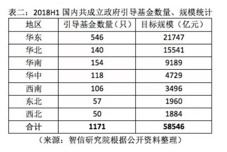 工業(yè)廢渣 第65頁(yè)