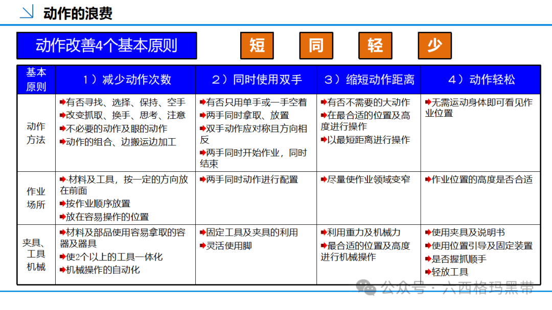 管家婆八肖版資料大全,跨部門工作流_經(jīng)典型1.796