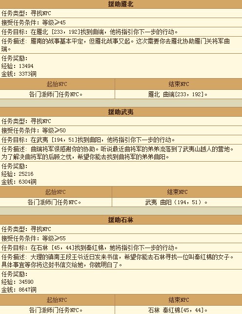 新門內(nèi)部資料精準(zhǔn)大全最新章節(jié)免費(fèi),可靠性方案操作_尊享版98.309