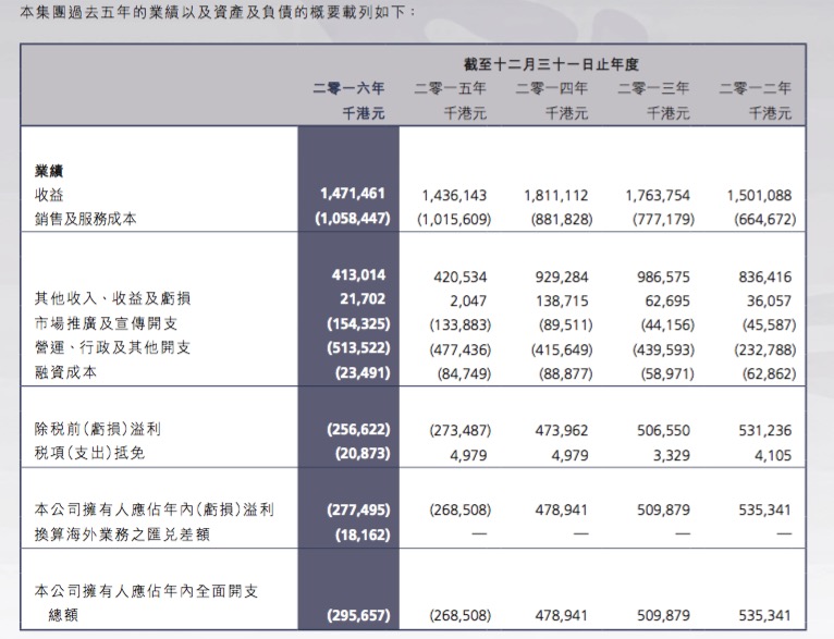 2024年新澳門開獎(jiǎng)結(jié)果查詢,獨(dú)特執(zhí)行解答解釋_本地款62.9