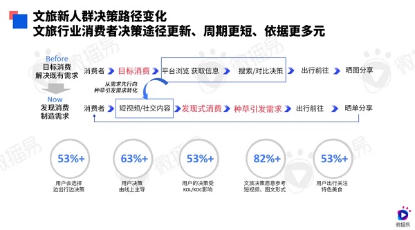 新澳門一碼一肖一特一中2024,決策信息解析說明_集合版77.648