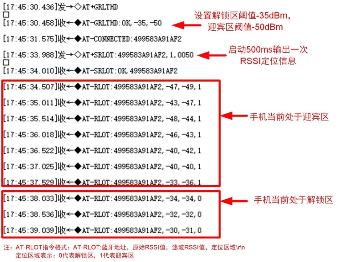 香港4777777的開獎結(jié)果,系統(tǒng)評估解答解釋措施_匹配型26.552