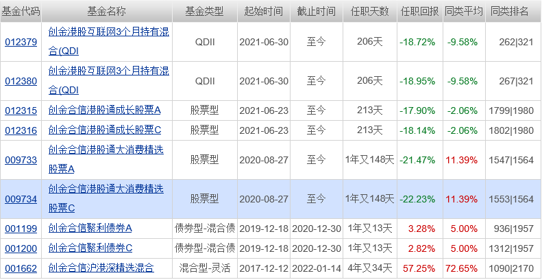 2024澳門(mén)天天開(kāi)好彩大全開(kāi)獎(jiǎng)記錄走勢(shì)圖,方案更新響應(yīng)落實(shí)_信息版17.029