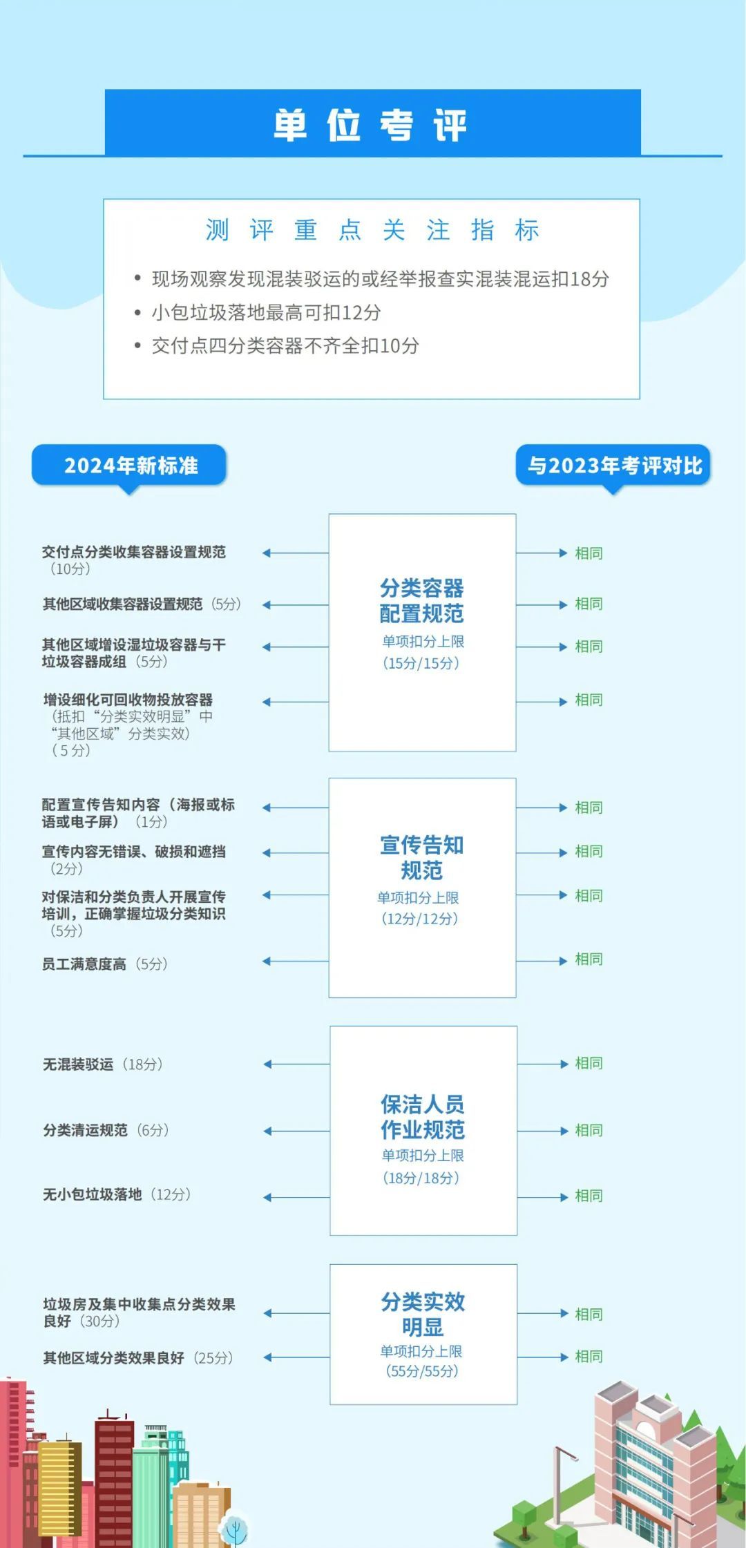 2024免費資料精準(zhǔn)一碼,機(jī)動方案落實評估_WP版45.147