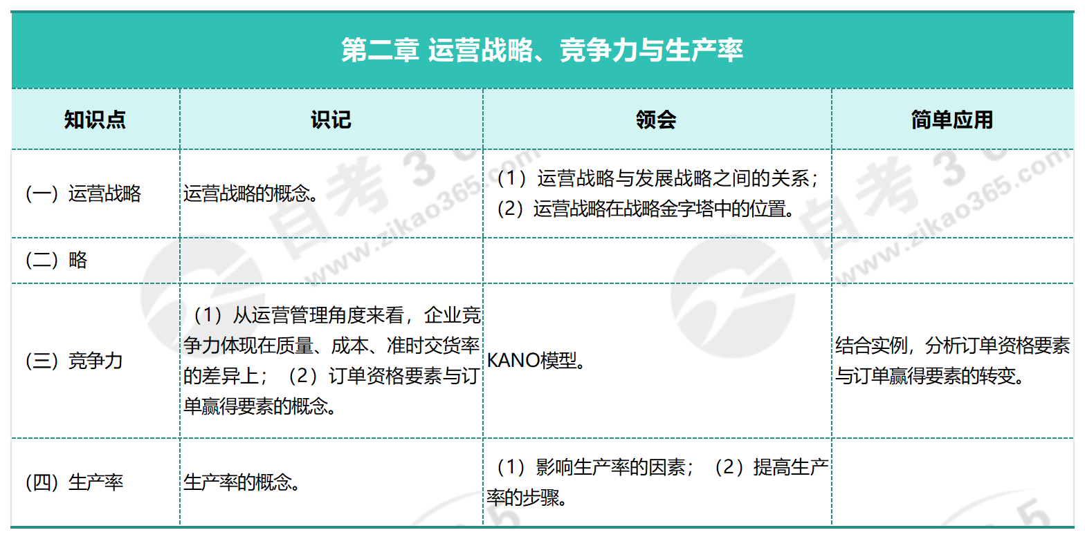 2024澳門資料正版大全,習慣化執(zhí)行策略_信息版29.069