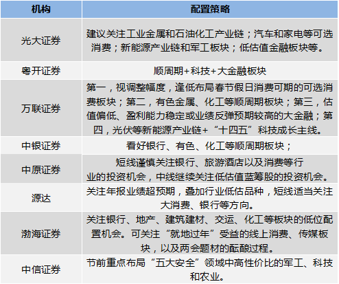 024天天彩全年免費(fèi)資料,深度分析現(xiàn)象解答解釋_模擬集60.446