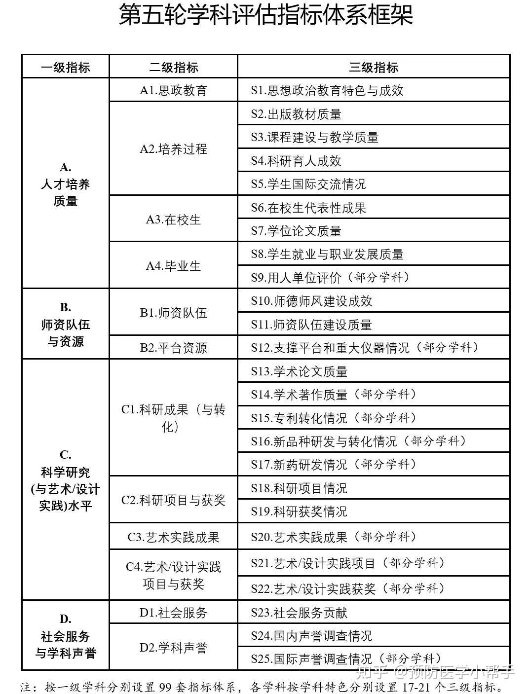 新澳門資料大全正版資料2023,系統(tǒng)化措施落實評估_4K型18.445