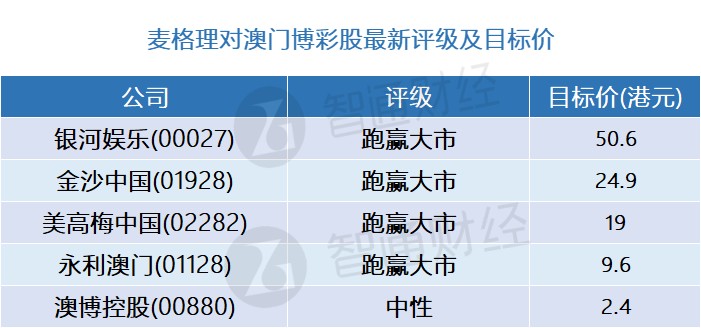 2024澳門天天開好彩精準(zhǔn)24碼,業(yè)務(wù)流程優(yōu)化_Advanced23.981