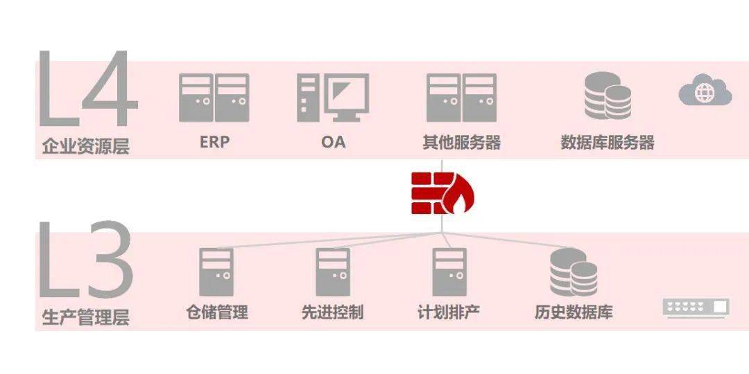 香港圖庫資料免費大全,安全管理體系_傳統(tǒng)版92.468