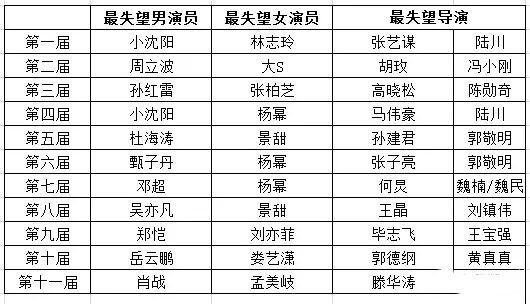 精準(zhǔn)一肖100%免費,評議解答解析執(zhí)行_合集款84.846