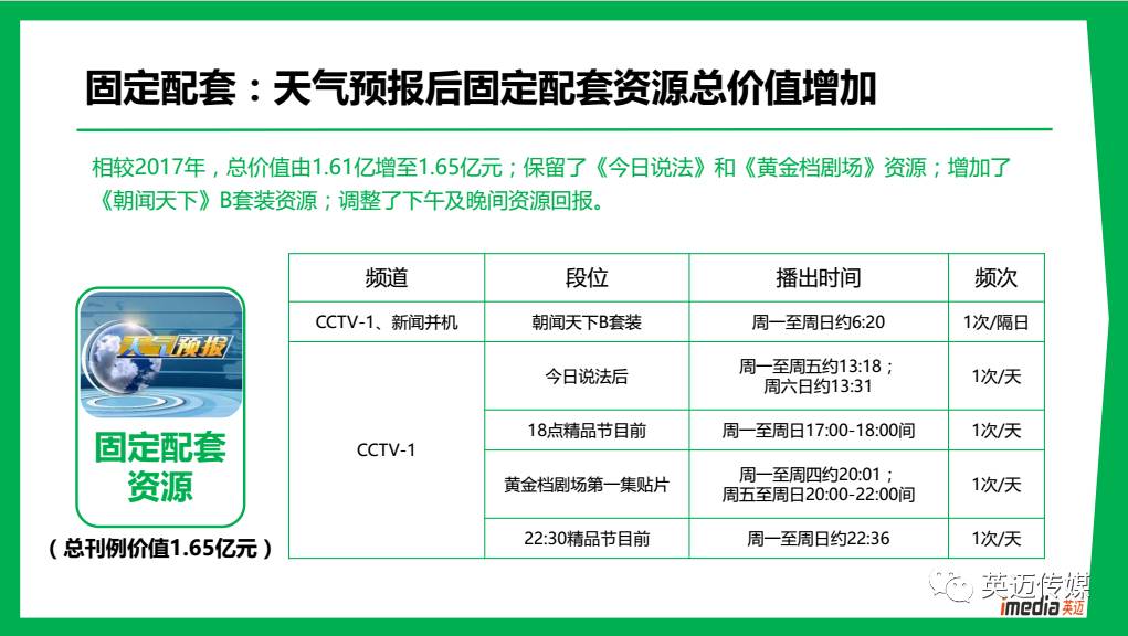 新澳天天彩免費(fèi)資料2024老,權(quán)威解答策略研究解釋_顯示集95.255