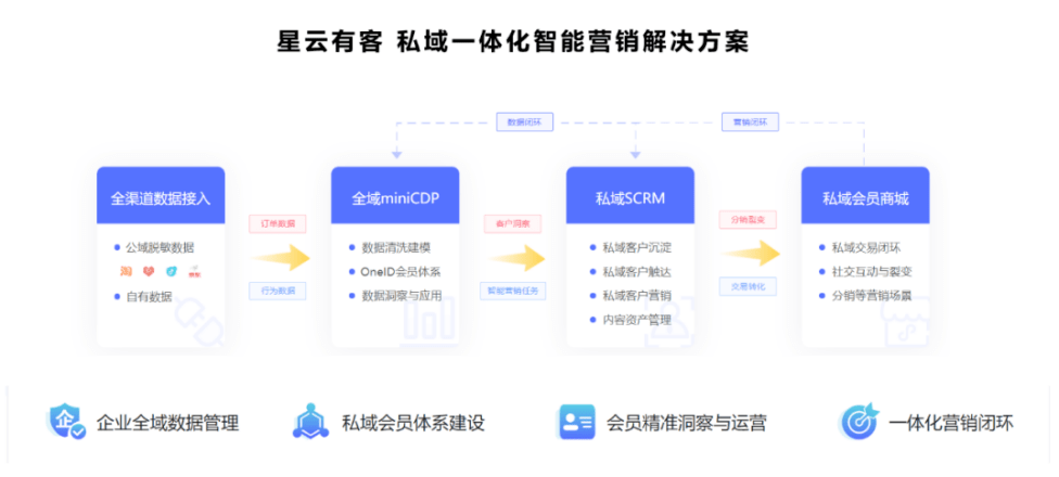 澳門管家婆一碼一肖,快速策略問題處理_半成版63.257