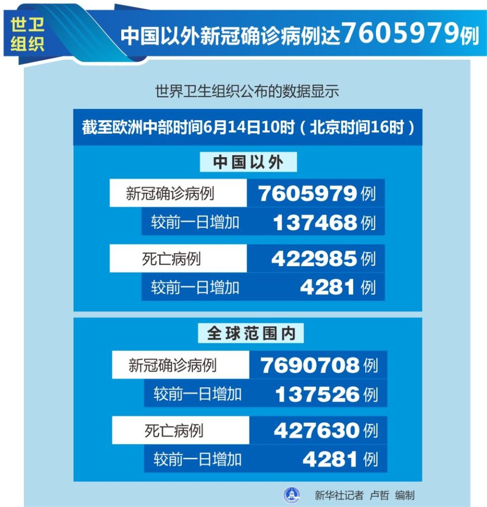 新澳門開獎結果2024開獎記錄,組織變革實施_交互版41.277