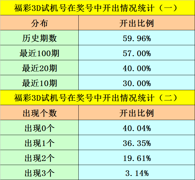 澳門一碼一碼100準確開獎結(jié)果查詢,經(jīng)營策略解析落實_組件款45.58