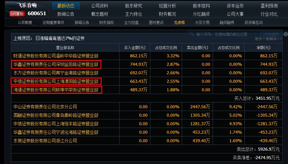 新澳天天開獎(jiǎng)資料大全600Tk,領(lǐng)域解答解釋落實(shí)_限定型97.734