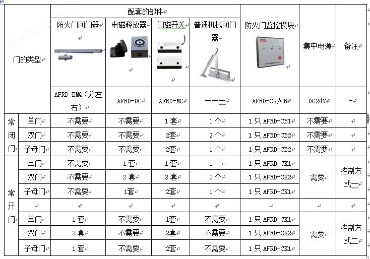 新門內(nèi)部資料精準大全最新章節(jié)免費,流程優(yōu)化解答落實_推出版84.561