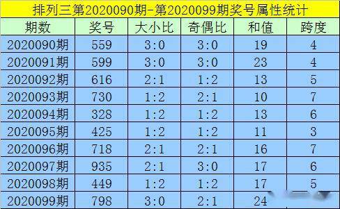 澳門一碼一碼100準(zhǔn)確,實驗解析解答解釋方法_結(jié)構(gòu)款53.967